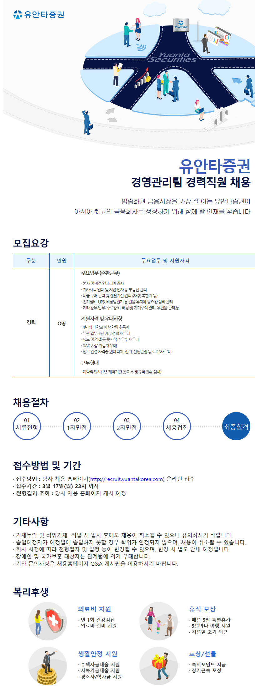 Contents image